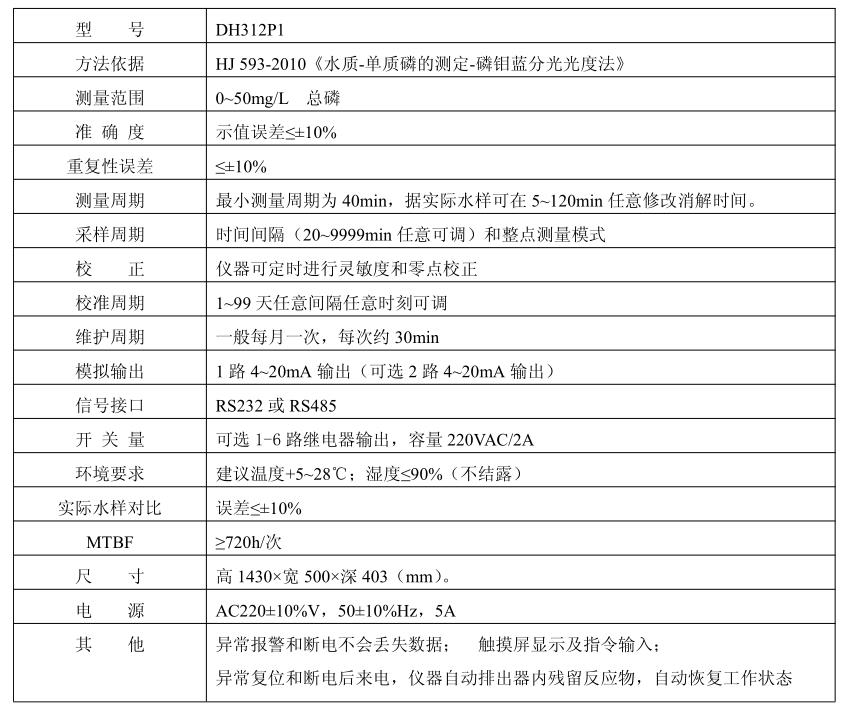 總磷水質(zhì)在線(xiàn)監測設備(圖1)