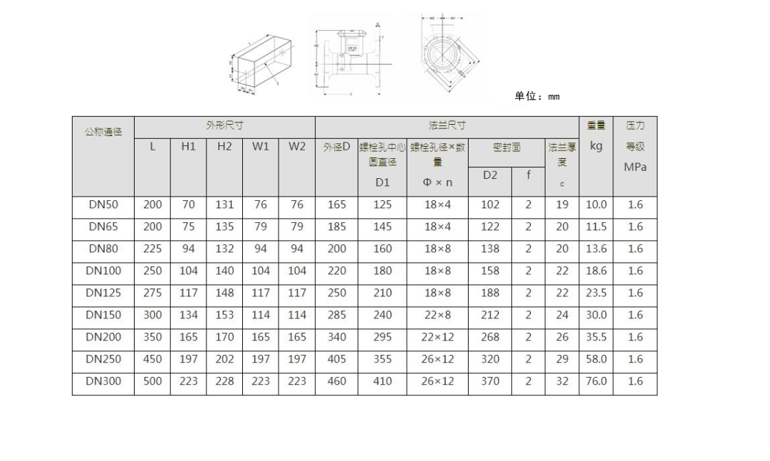 雙聲道超聲波水表(圖3)